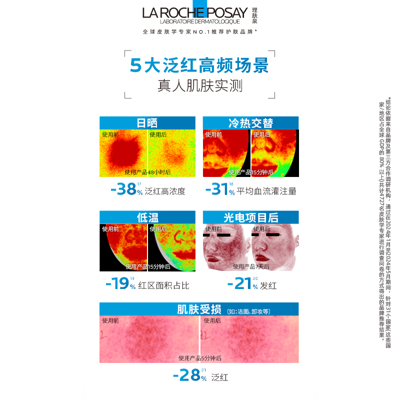 【孙颖莎推荐】理肤泉超级B5精华30ml多效修护舒缓紧致保湿礼物