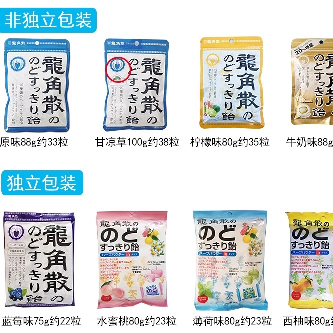 日本原装进口龙角散润喉糖清凉薄荷糖原味蓝莓水蜜桃龙角撒含片 - 图0