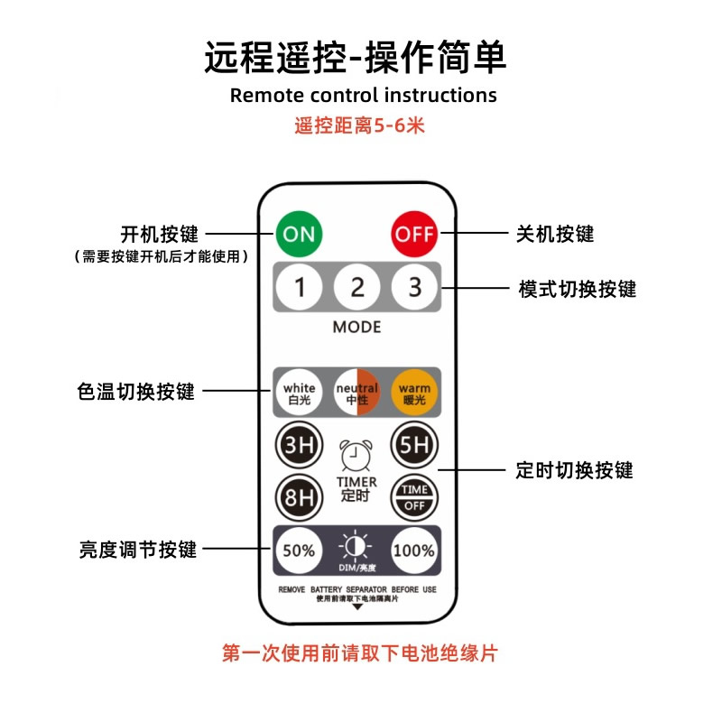 遥控太阳能家用照明灯户外庭院阳台院子超亮人体感应防水夹子灯 - 图2