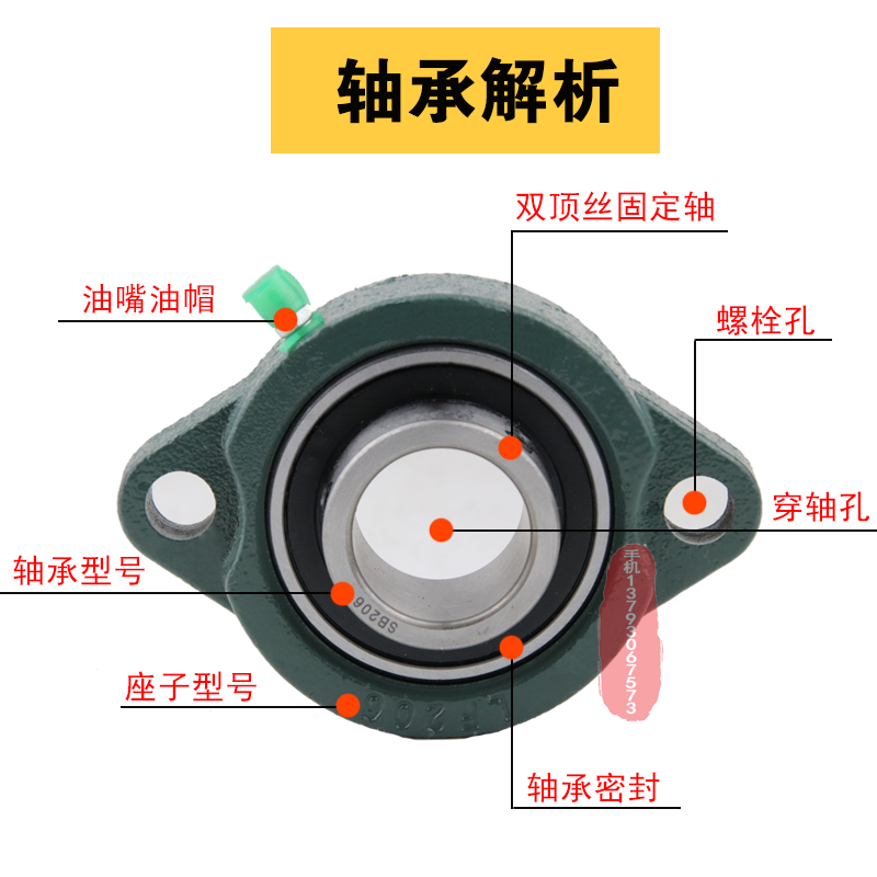 外球面轴承带短脚菱形轴承座SBLF201 202 LF203 204 205 206 207 - 图1