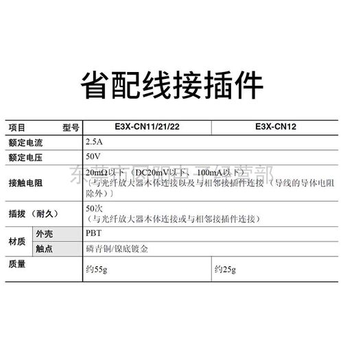 光纤放大器传感器电缆线全新E3X系列接插式E3X-CN11包装日本包邮 - 图0