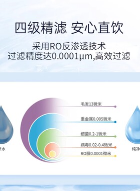 开能商用办公ro反渗透直饮一体机