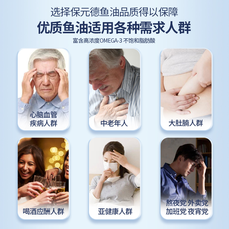 保元德鱼油软胶囊深海鱼肝油成人中老年降血脂官方旗舰店正品kw