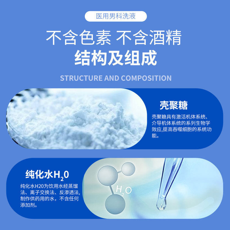  国信大药房私处护理（器械）