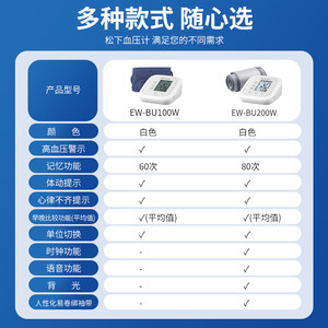 松下(Panasonic)电子血压计EW-BU100W家用自动高精准智能臂式CX