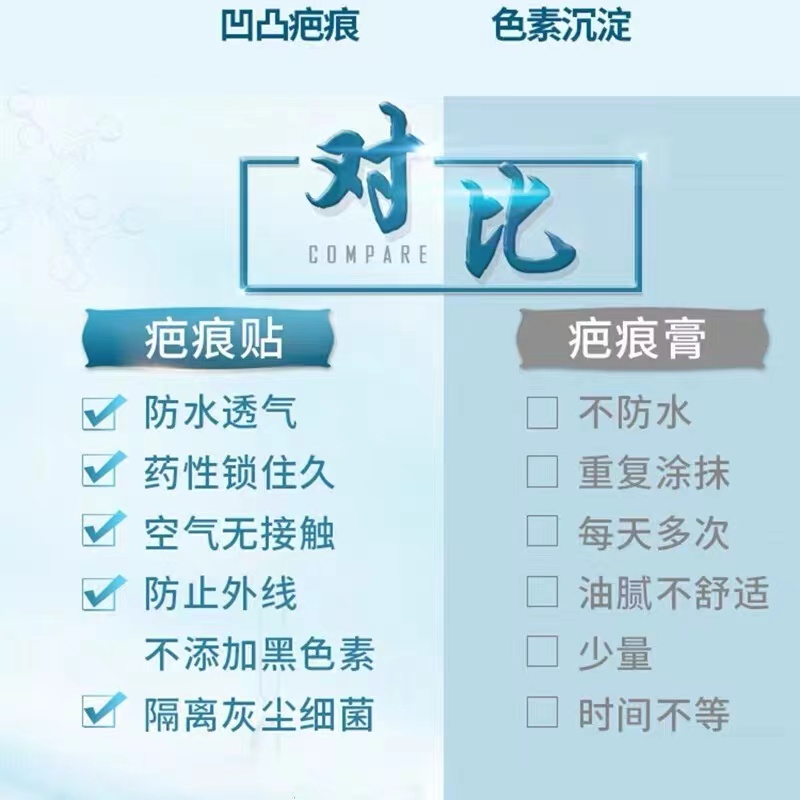 巴诺佳医用硅凝胶膜敷料疤痕贴淡化手术整形产后疤痕修复增生7kk-图0