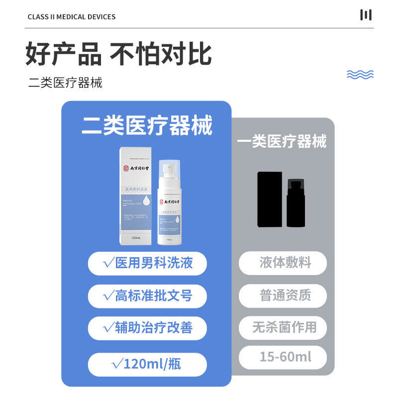  国信大药房私处护理（器械）