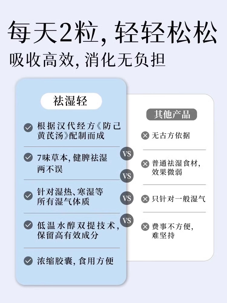 纤味轻湿丸轻湿片官方旗舰店正品药房直售祛湿轻去湿轻1ZF - 图3