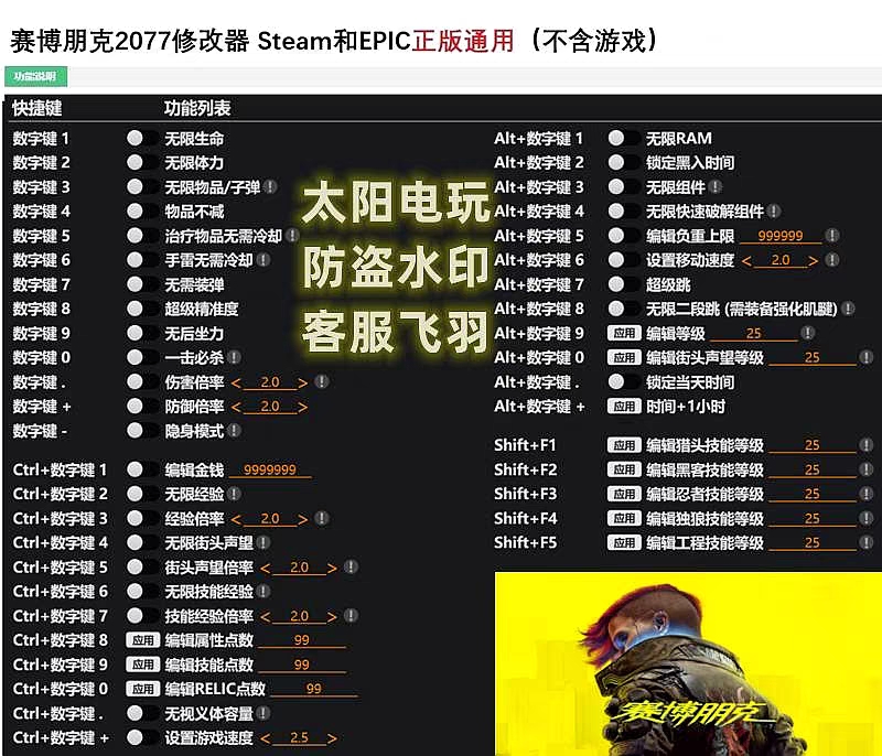 赛博朋克Cyberpunk2077修改器正版辅助Steam/EPIC/技能/科技/存档 - 图0