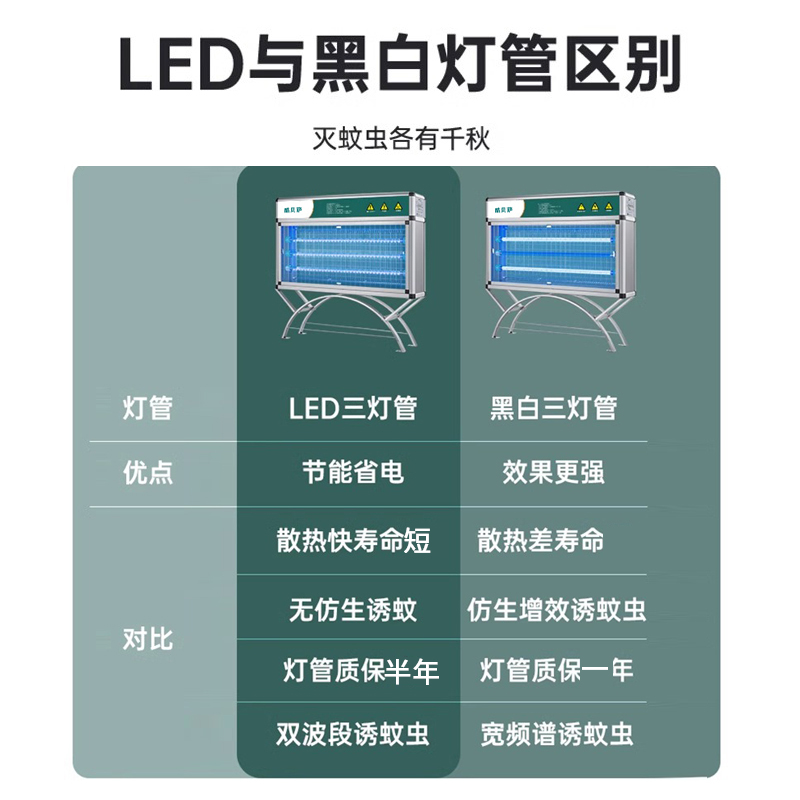 酷贝萨大型户外灭蚊灯花园庭院驱虫器室外防水大面积小区诱蚊器 - 图3