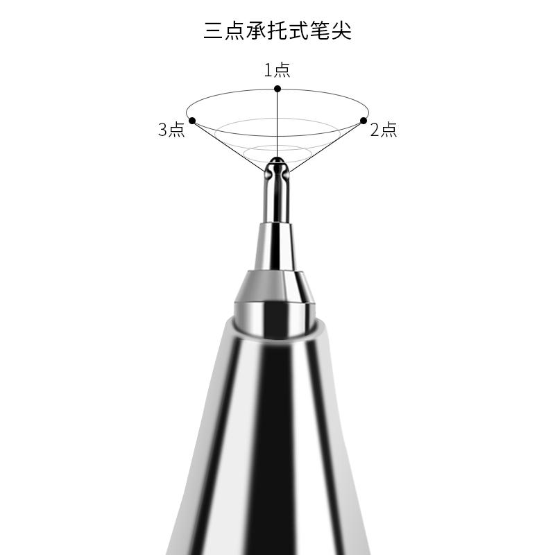 日本PILOT百乐hitec水笔BLLH-20C4中性笔0.3/0.4/0.5财务笔啫喱笔-图1