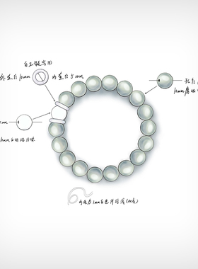 手工逸述鹰眼石白玛瑙男女手串
