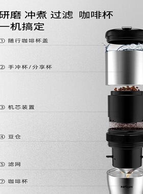 nicoh现磨迷你便携304不锈钢