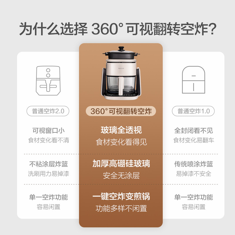 莱小厨AF301空气炸锅可翻转家用大容量双模式上煎下烤多功能一体 - 图0