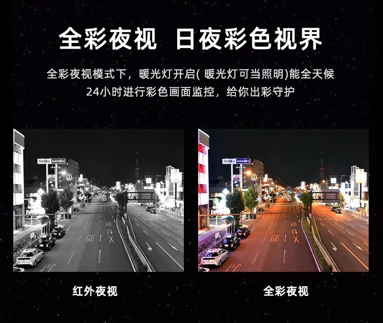 大华200/400/800POE网络摄像头室内外高清监控红外全彩家用摄影机-图0