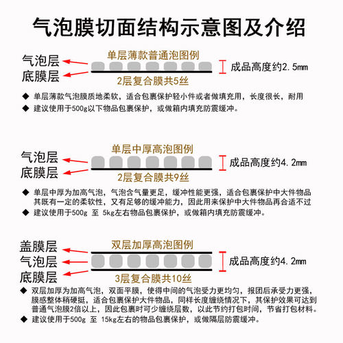 气泡膜加厚汽垫打包装防震泡沫纸袋珍珠棉单双层保护易碎品搬家膜 - 图0