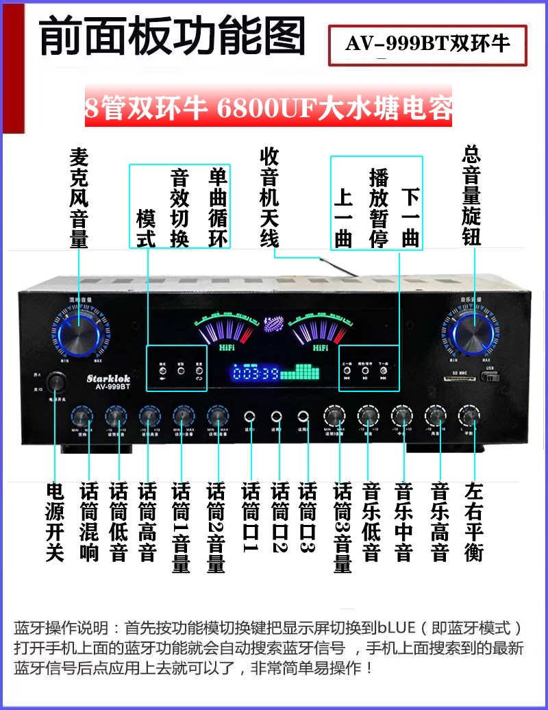 5声道功放机家用大功率专业卡拉OK发烧重低音数字蓝牙可分区7声道 - 图0