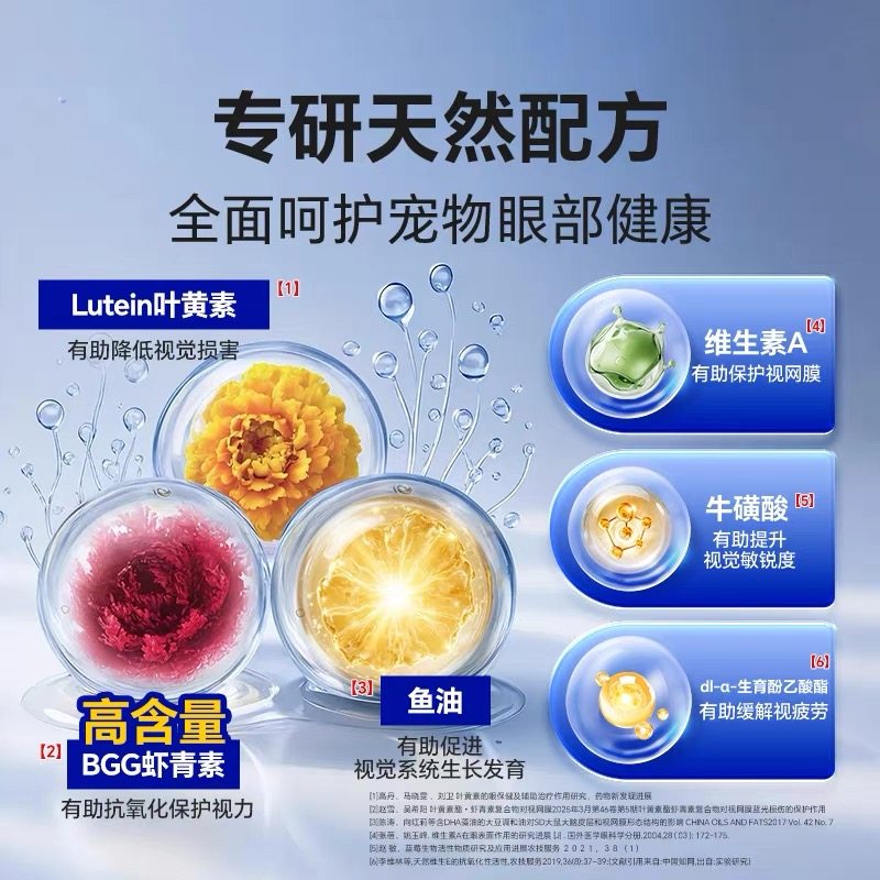 MAG护眼宝叶黄素虾青素亮眼护眼眼部健康犬用宠物猫咪狗狗专用U+,淘宝优惠券,粉丝福利购,淘宝优惠卷