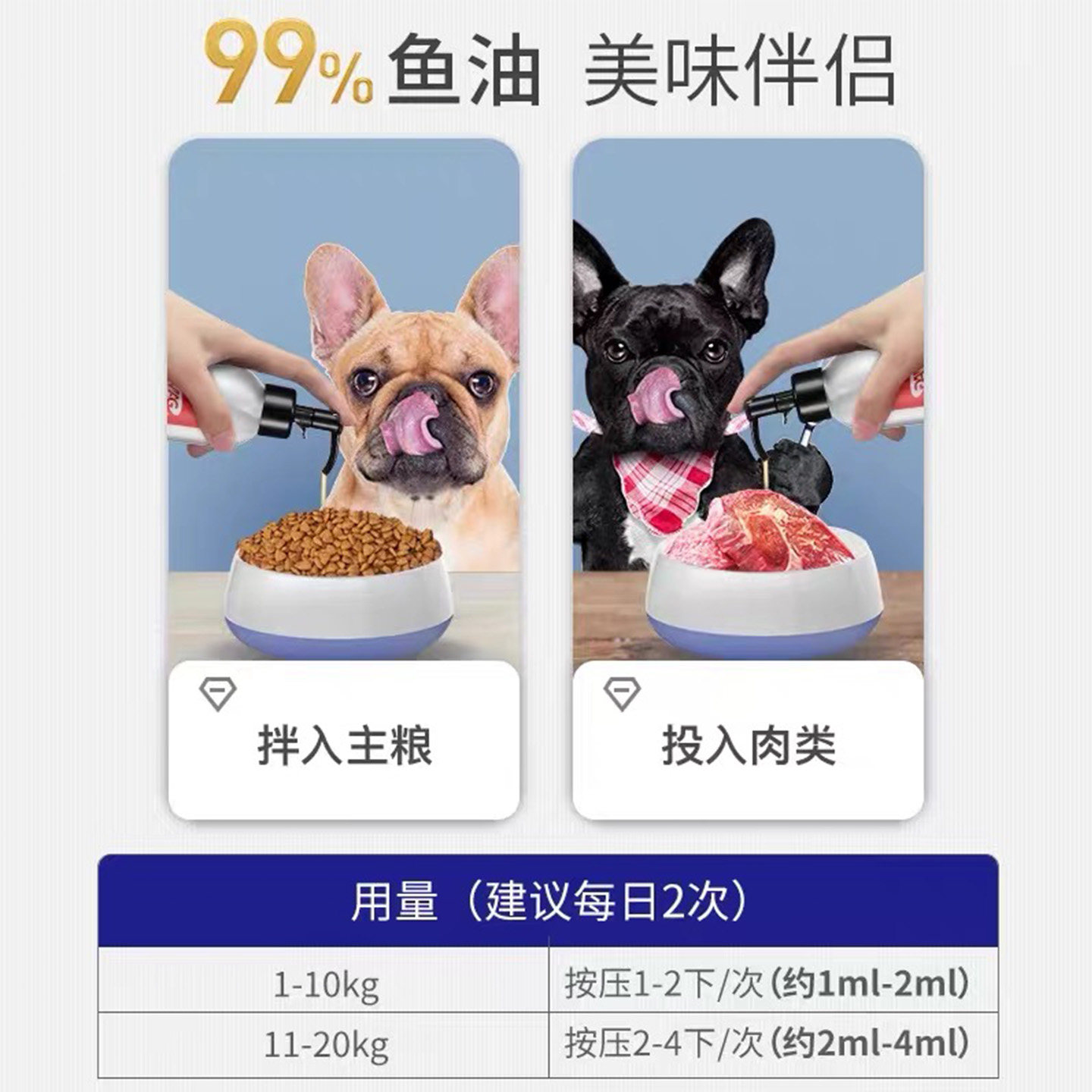 MAG鱼油犬用猫用按压宠物狗狗美毛护肤掉毛脱毛爆毛亮毛深海鱼油,淘宝优惠券,粉丝福利购,淘宝优惠卷