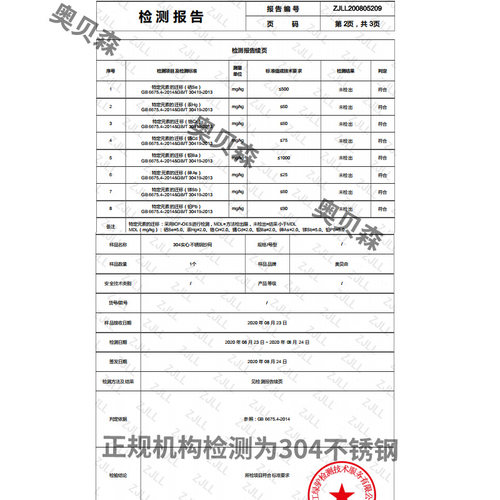 不锈钢钓鱼抄网头折叠大力马防挂大物抄网捞鱼网兜304实心抄网圈 - 图0