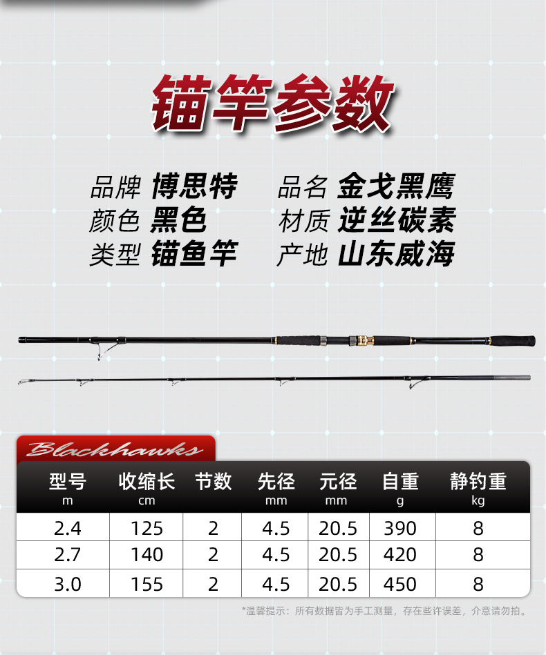 博思特金戈锚锚攻插节可视锚竿超硬专业锚杆插接并继锚鱼竿锚鱼-图2