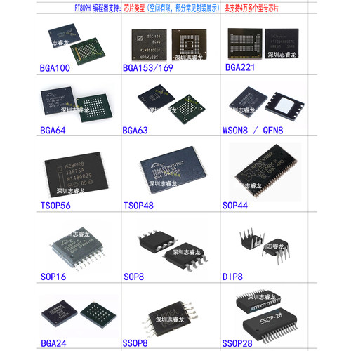RT809H编程器 烧录器液晶电视EMMC 汽车导航音响变频空调RT809HSE - 图1