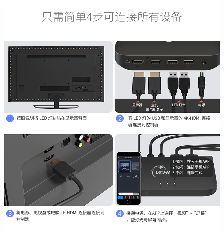 电视随屏同步氛围灯涂鸦APP智能电脑氛围背景led灯HDMI屏幕同步灯 - 图2