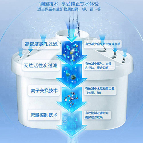 滤水壶滤芯6只装净水器滤芯通用九阳净水壶喜汇过滤壶滤芯子 - 图0