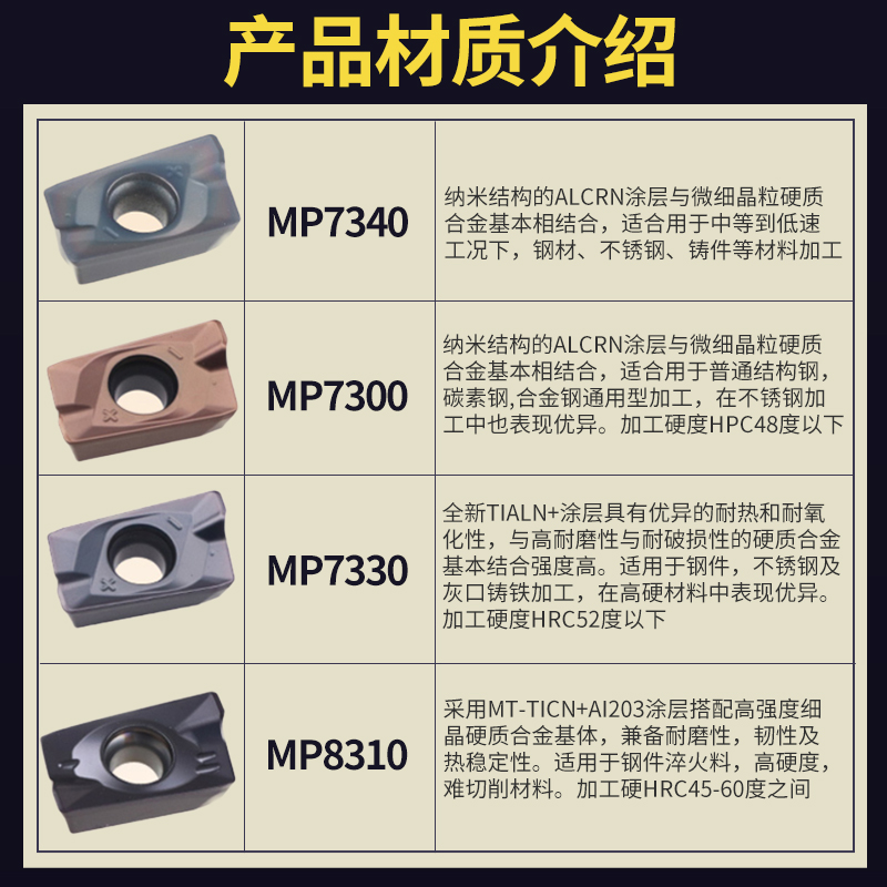 数控铣刀片R0.8 APMT1135 APMT1604PDER 加工中心铣刀片 方肩铣