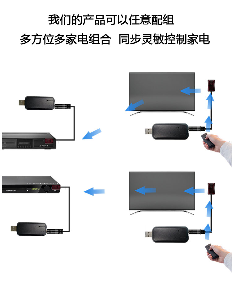 越众诚无线红外转发器免布线穿墙通用遥控IR延长线多台家电灵敏-图2