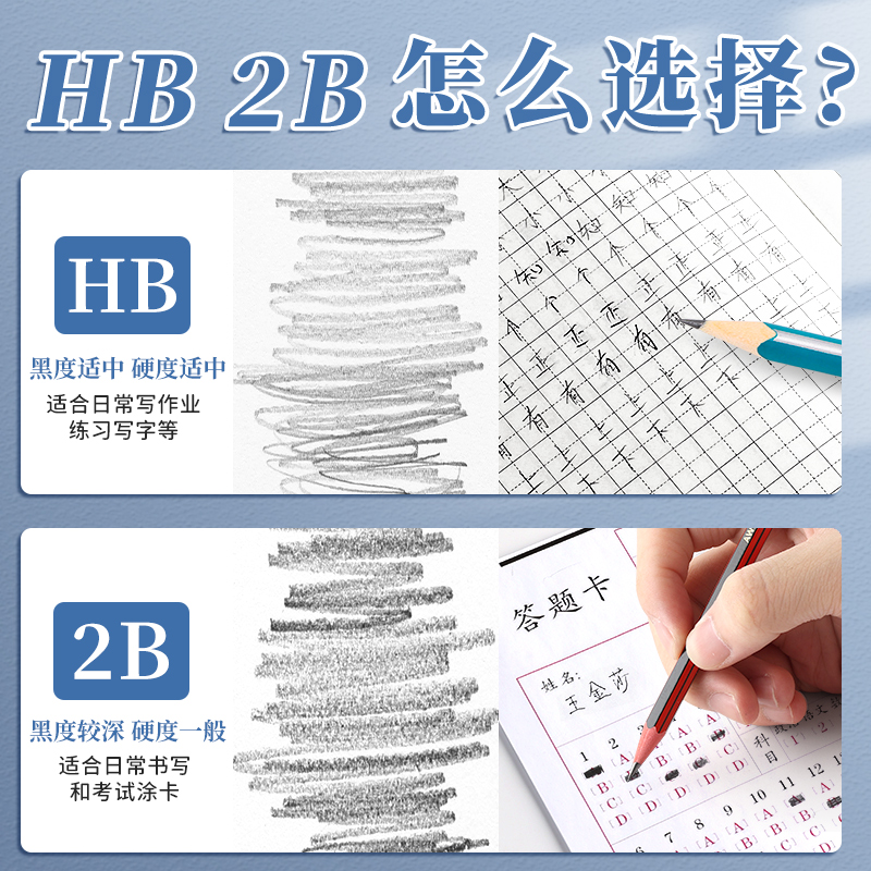 晨光铅笔小学生无毒儿童hb原木安全三角杆2比考试用带橡皮擦头的免削2b六角铅笔2h幼儿园用品一年级学习套装-图2