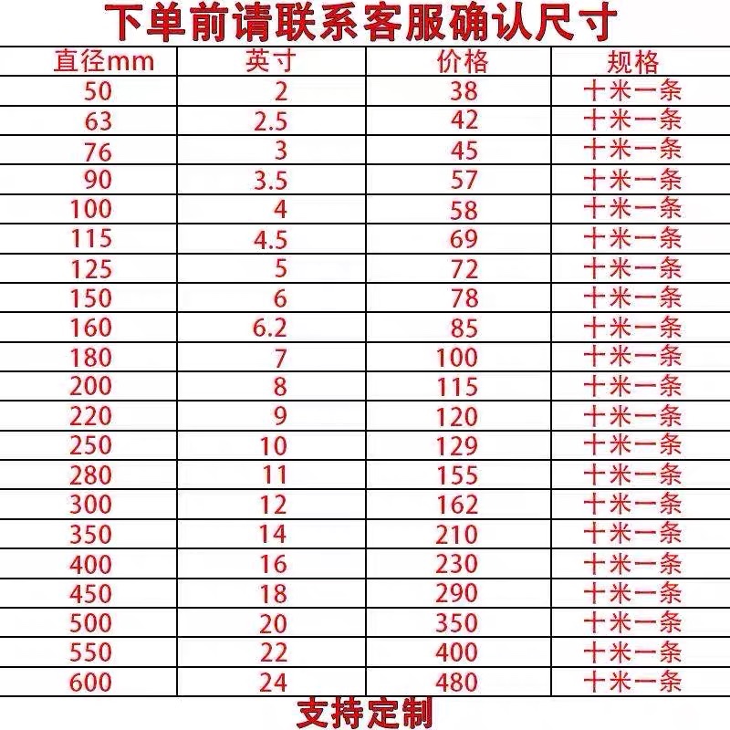 尼龙布风管通风管道排风管伸缩耐高温风管机排管排气管软管-图3