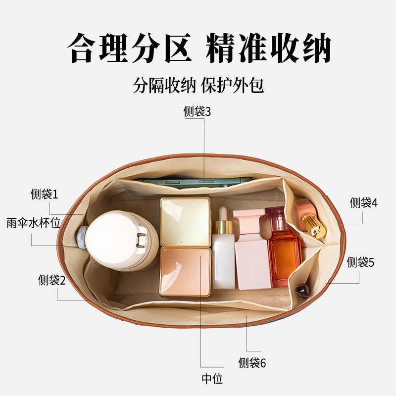 欧奢丽适用于珑骧Energy内胆包中包杜邦纸Longchamp龙骧超轻内衬,淘宝优惠券,粉丝福利购,淘宝优惠卷