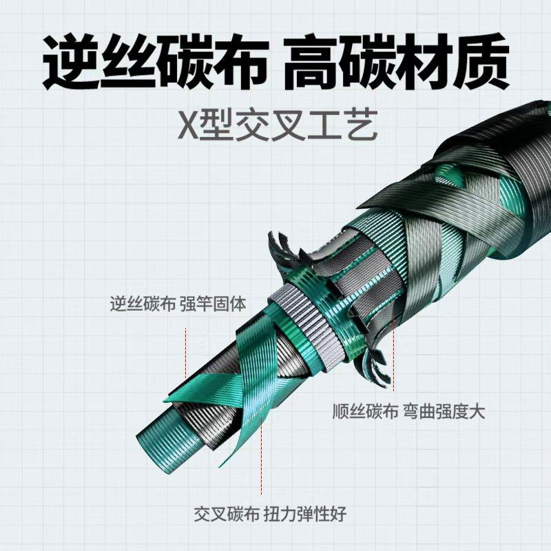 金泉青龙七代纪念版小综合鱼竿手竿超轻超硬鲫鱼鲤鱼碳纤维台钓竿,淘宝优惠券,粉丝福利购,淘宝优惠卷