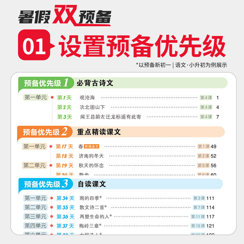 2025新版王朝霞预备新初一初二七八年级暑假课本预习初中语文数学英语物基础知识语文数学英语自测练习初中教辅书通用人教北师大版