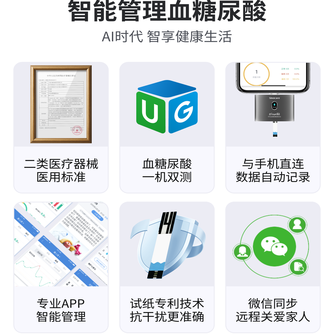 【官方】糖护士SPUG血糖尿酸仪专用血糖尿酸试纸医用精准sinocare
