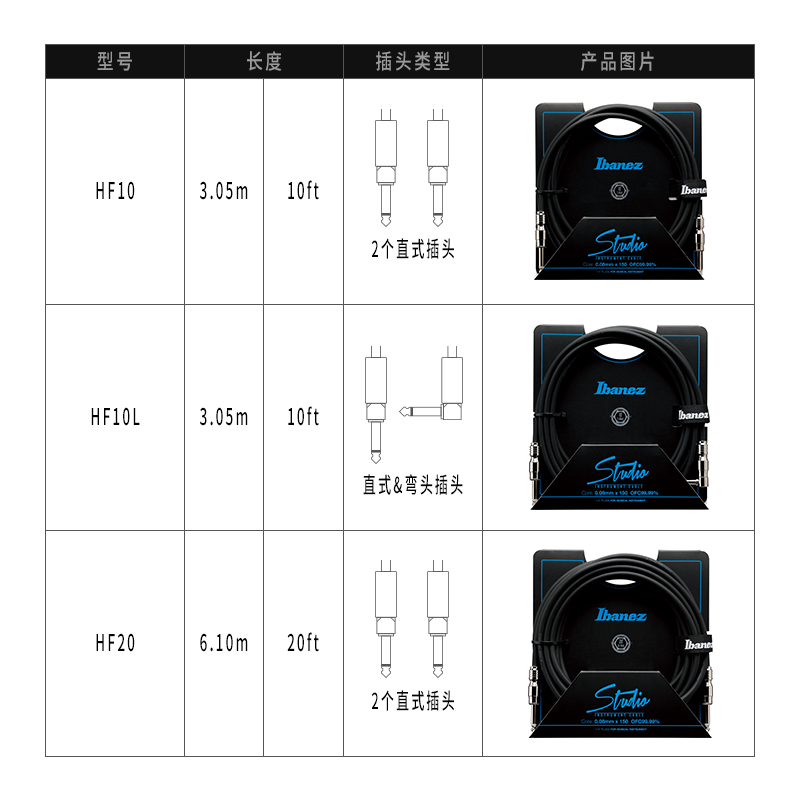 Ibanez官方旗舰店 依班娜HF/NS/SI/PA电吉他贝斯效果器设备连接线 - 图0