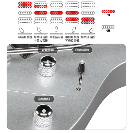 Ibanez official flagship store electric guitar