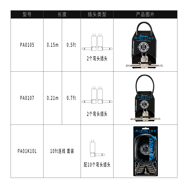 Ibanez官方旗舰店依班娜HF/NS/SI/PA电吉他贝斯效果器设备连接线-图3