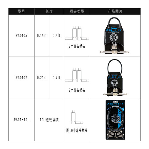 Ibanez官方旗舰店 依班娜HF/NS/SI/PA电吉他贝斯效果器设备连接线 - 图3