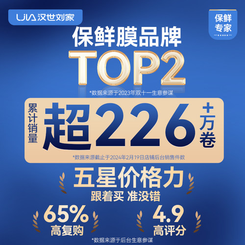 汉世刘家大卷保鲜膜pe食品级家用经济装耐高温厨房面膜美容院商用 - 图0