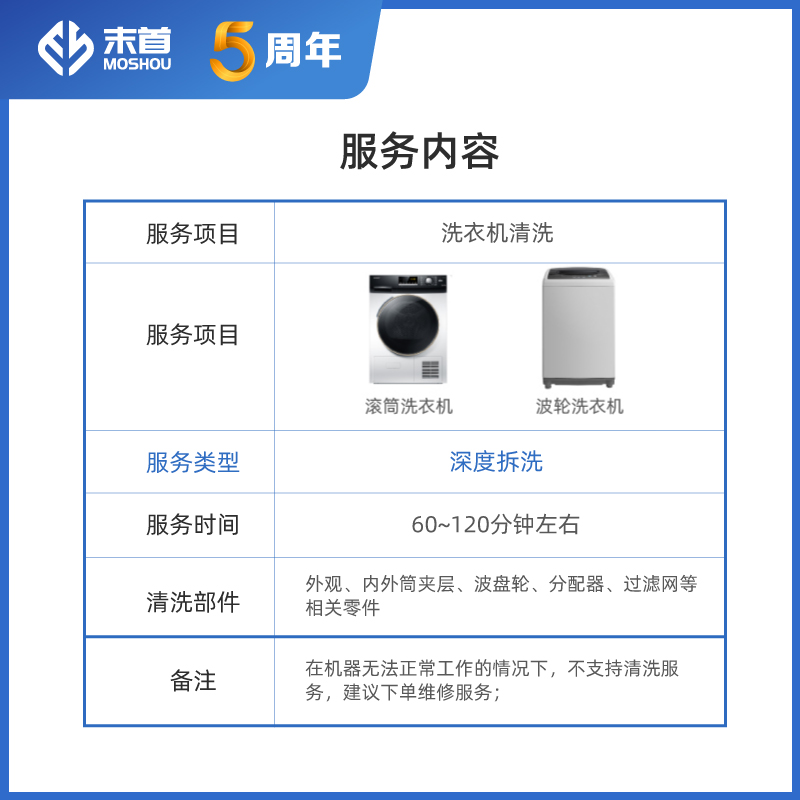 洗衣机清洗上门清洁服务波轮滚筒全拆洗除霉垢保养精管家家电清洗 - 图1