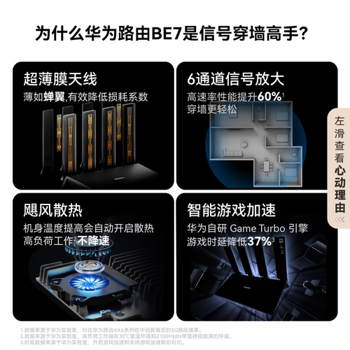 华为路由BE7 Wi-Fi 7 6500兆级 超薄膜天线 双2.5GE网口 千兆路由器 无线家用路由器wifi7穿墙高手 - 图0