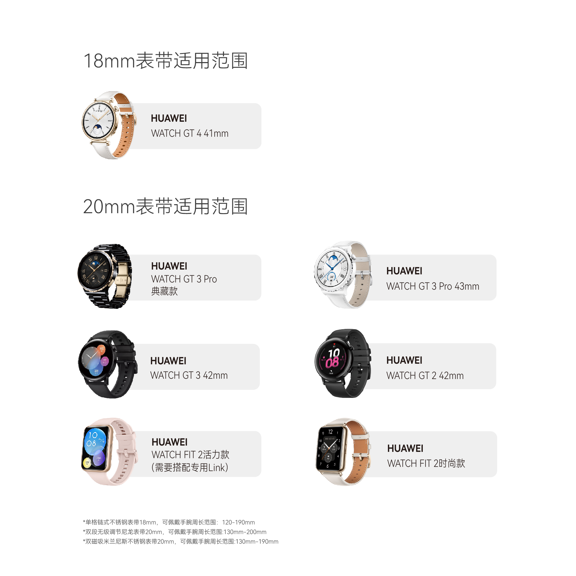 华为/HUAWEI EasyFit 时尚金属系列华为手表表带适配Watch GT系列商务男女情侣可用watch gt4可用 - 图3