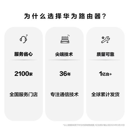 华为凌霄子母路由Q6网线版优享版子母路由全覆盖灵犀双WiFi每个房间都有满格信号路由器一拖三全屋Wi-Fi6+ - 图2