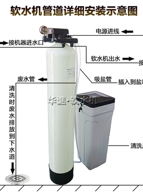 软水机阿尔诗顿家用,软化水设备