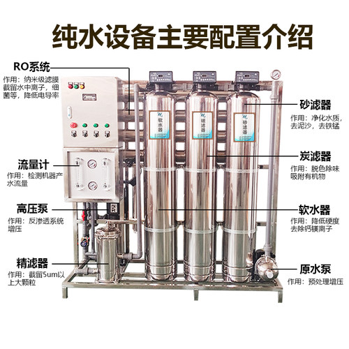 纯水设备大型去离子水设备反渗透设备工业净水设备 EDI超纯水设备 - 图1