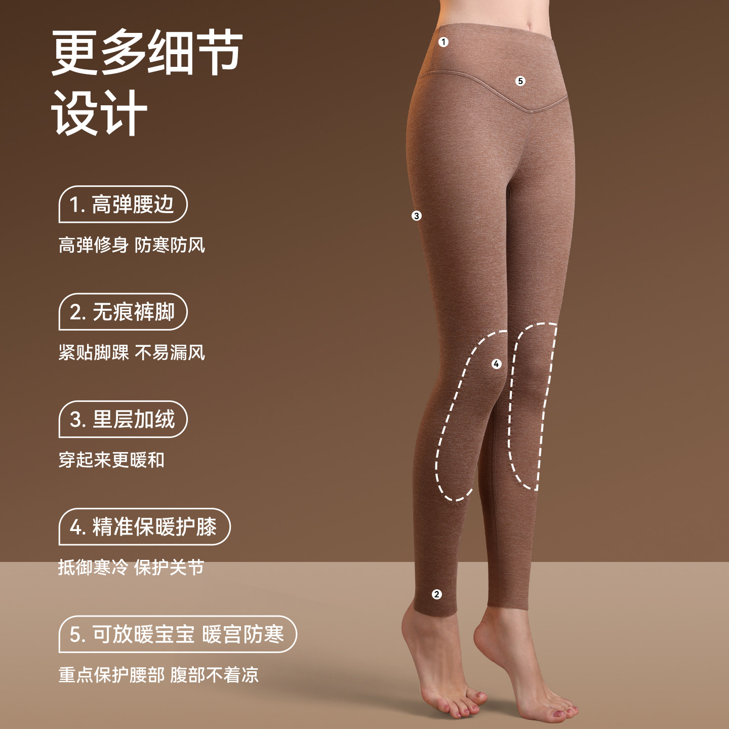 猫人秋裤女款2025新款羊毛蚕丝保暖裤女内穿高腰收腹暖宫裤线裤女,淘宝优惠券,粉丝福利购,淘宝优惠卷