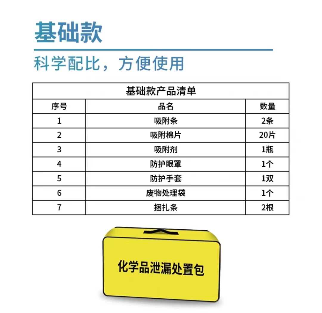 化学品泄漏应急包实验室防泄漏酸碱处理包泄漏吸附危化品应急套件 - 图0