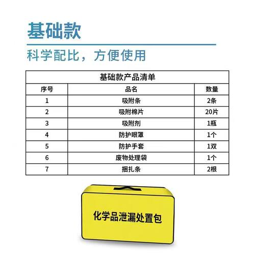 化学品泄漏处置包实验室应急套装危化品溢洒处理套件便携简易款包 - 图3